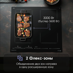 Стеклокерамическая варочная панель Zigmund & Shtain CI 69.6 B