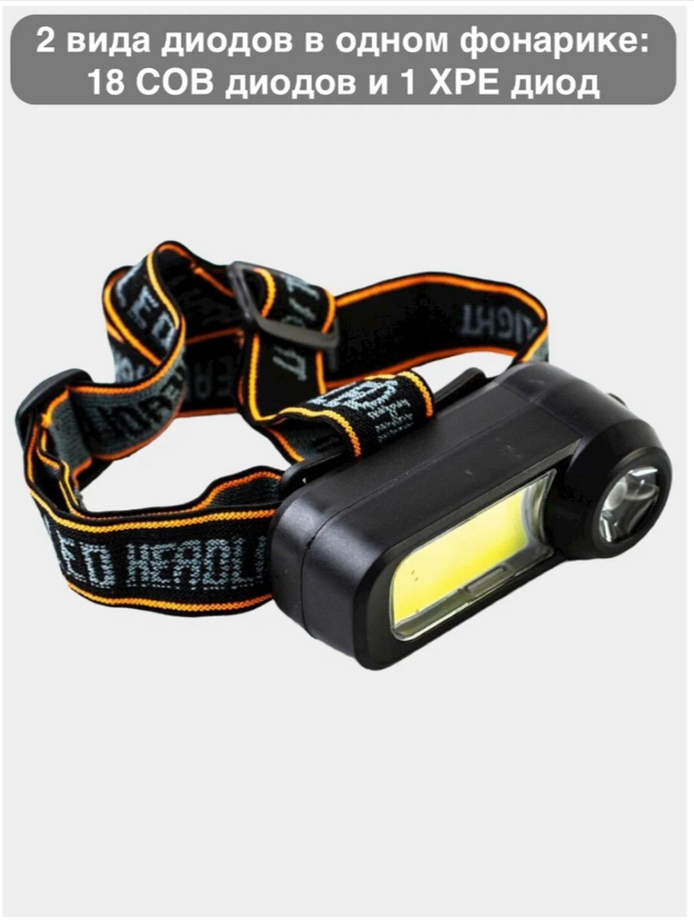 Фонарь Огонь HT-119 налобный яркий
