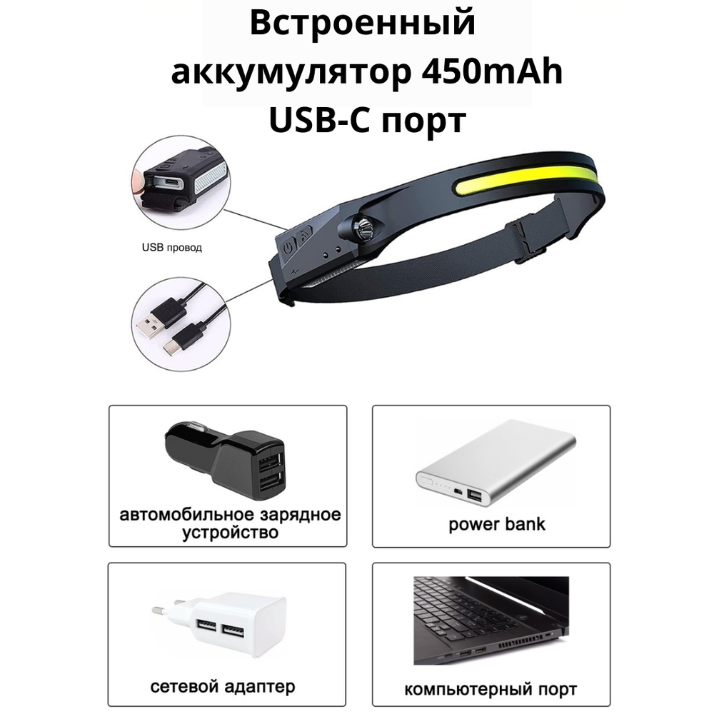 Фонарь налобный beCamp Ultra HeadLight