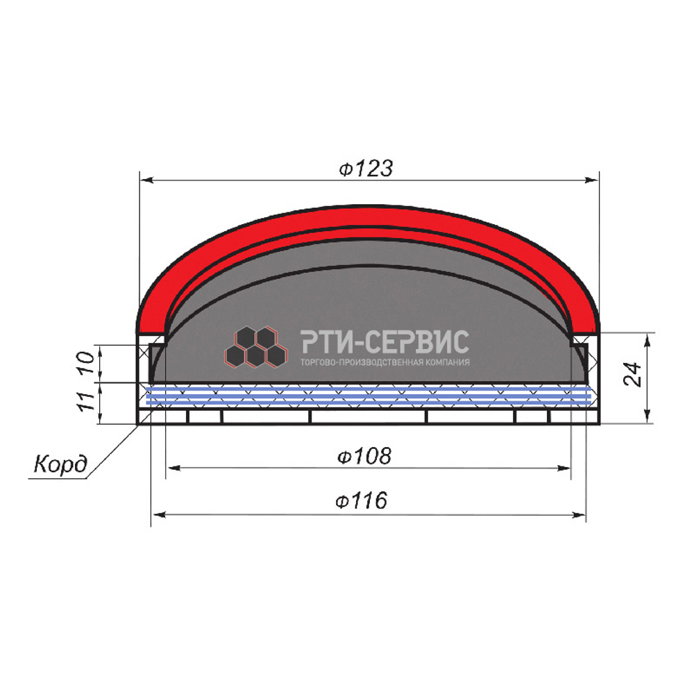 Резиновая накладка (РТИ-СЕРВИС 1008К) для подъемников "OMA", кордированная