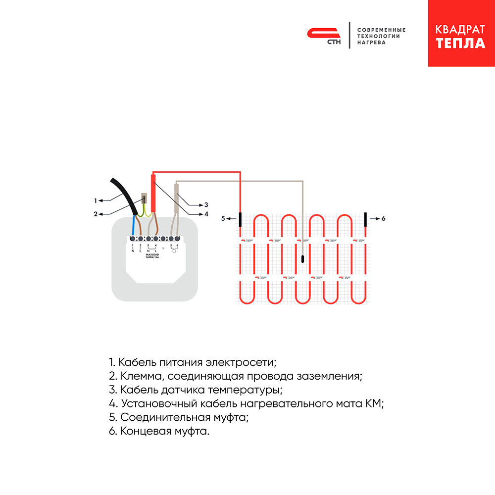 Теплый пол кабельный СТН Квадрат тепла КС-850-46 4,25-5,67 кв.м 850 Вт 46 м