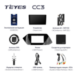 Teyes CC3 10.2" для Hyundai Sonata 2019-2020