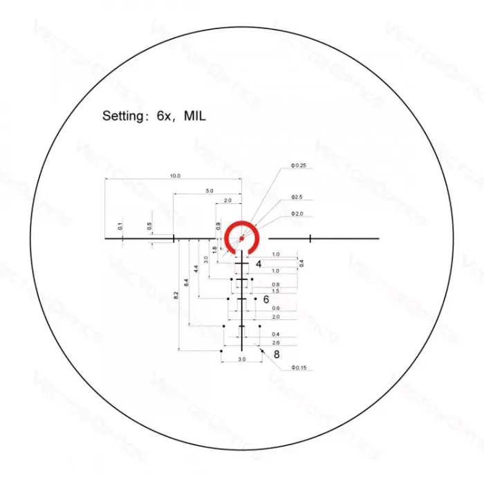 Прицел Vector Optics Taurus 1-6x24 SFP (SCOC-42)