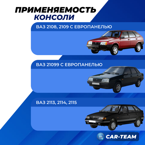 Центральная консоль на ВАЗ 2113, 2114, 2115 с подстаканниками