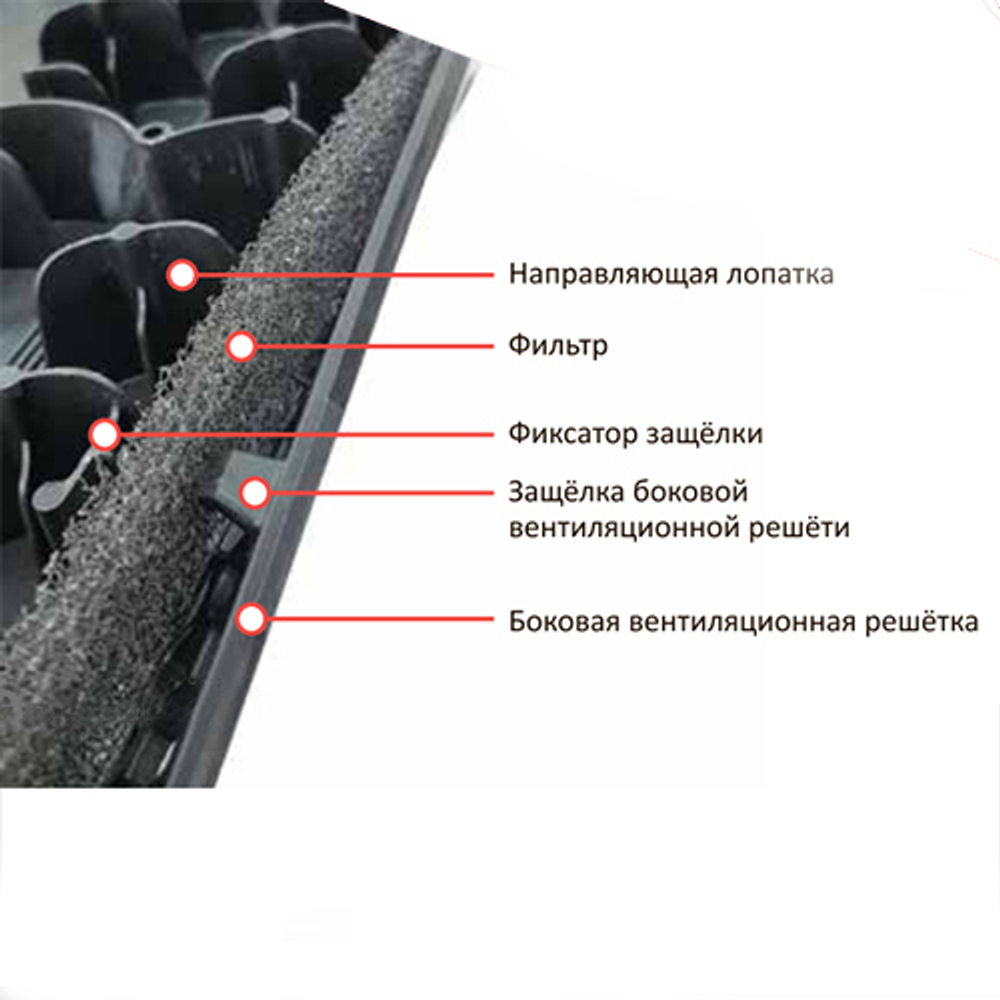 Фильтр для конькового аэратора Döcke, уп=12 шт