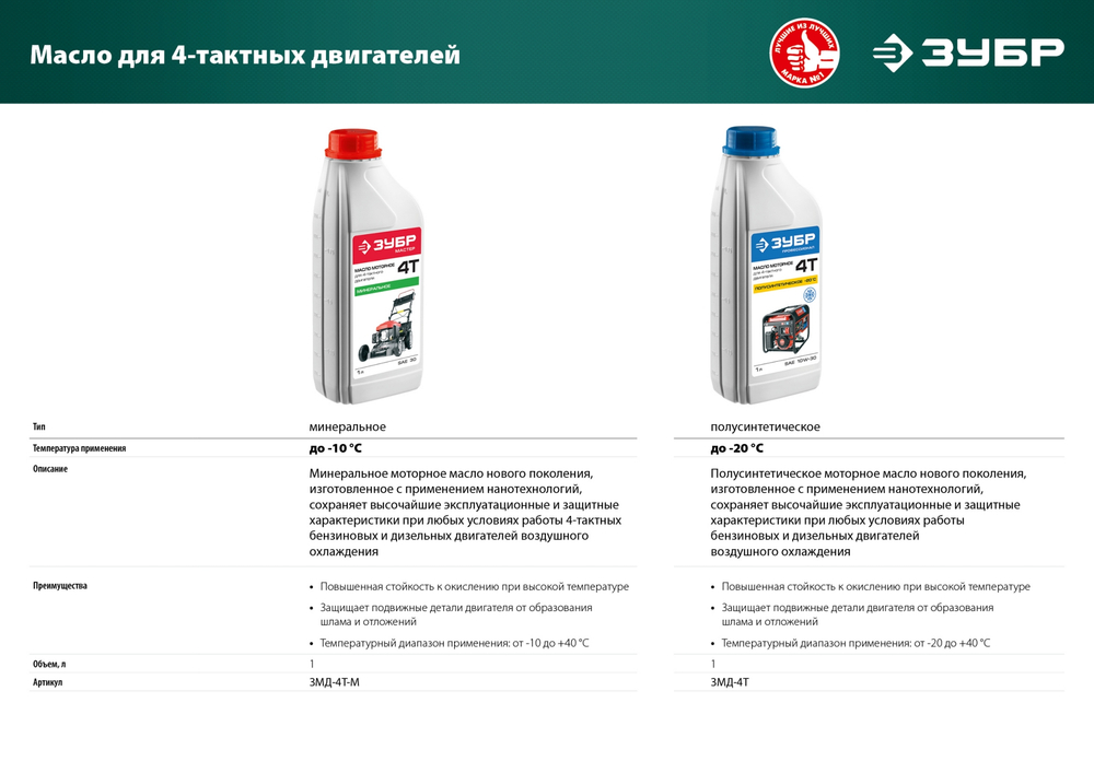 ЗУБР 460 мм, 4.5 л.с., бензиновая самоходная газонокосилка (ГБС-460)