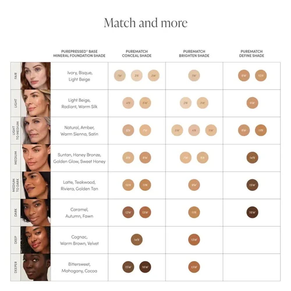 JANE IREDALE PURE MATCH PERFECTING CONCEALER 6N