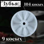 Шестеренка для мясорубки MM03W08