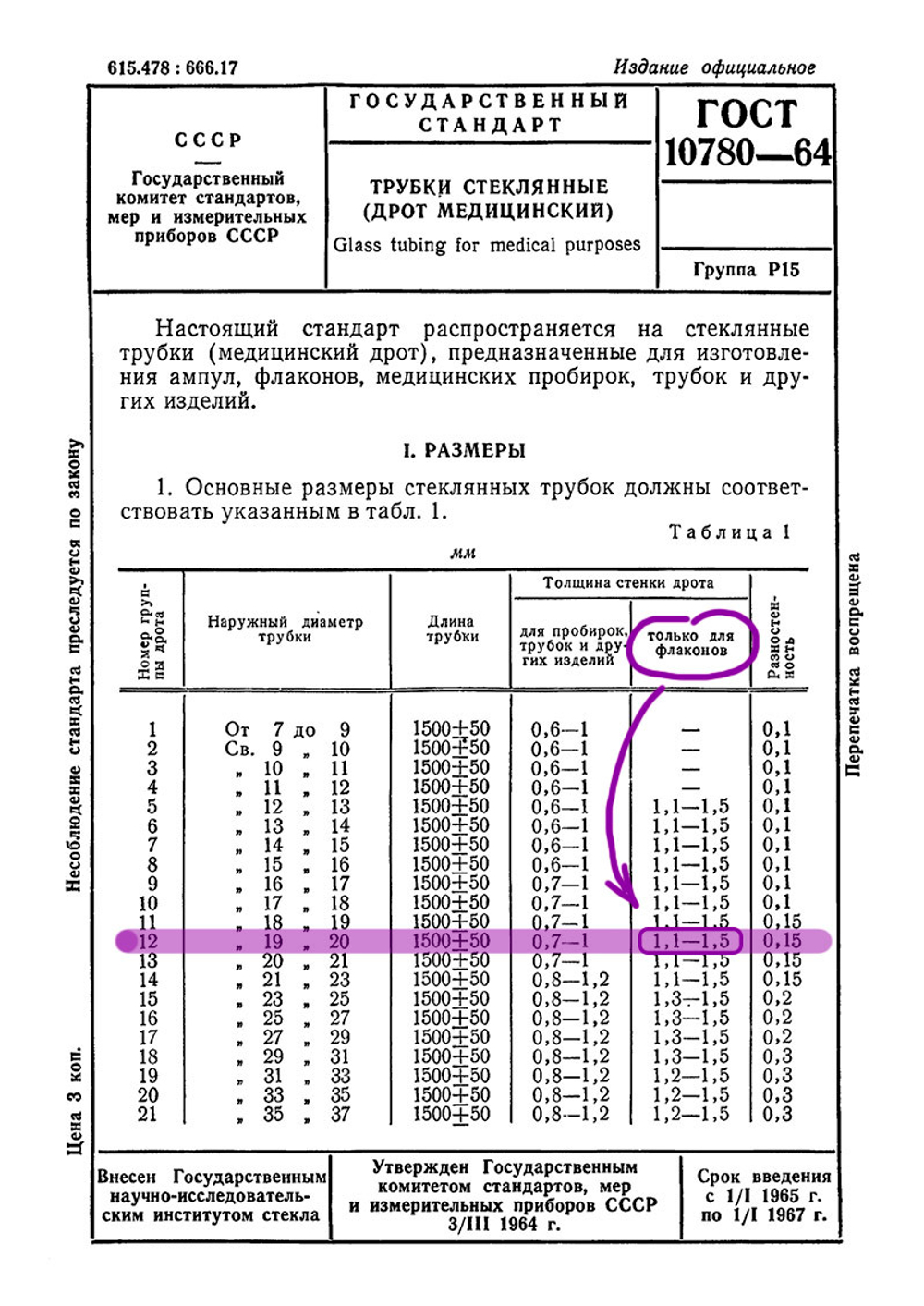 выкопировка из ГОСТ о толщине стенок флакона