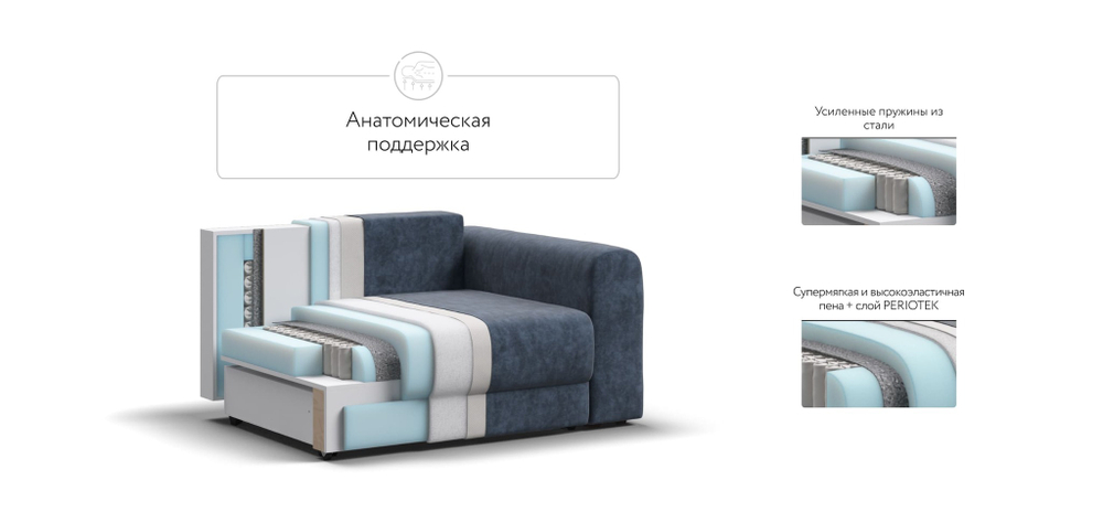 Кресло РИЧМОНД MODOOL Велюр Royal топаз