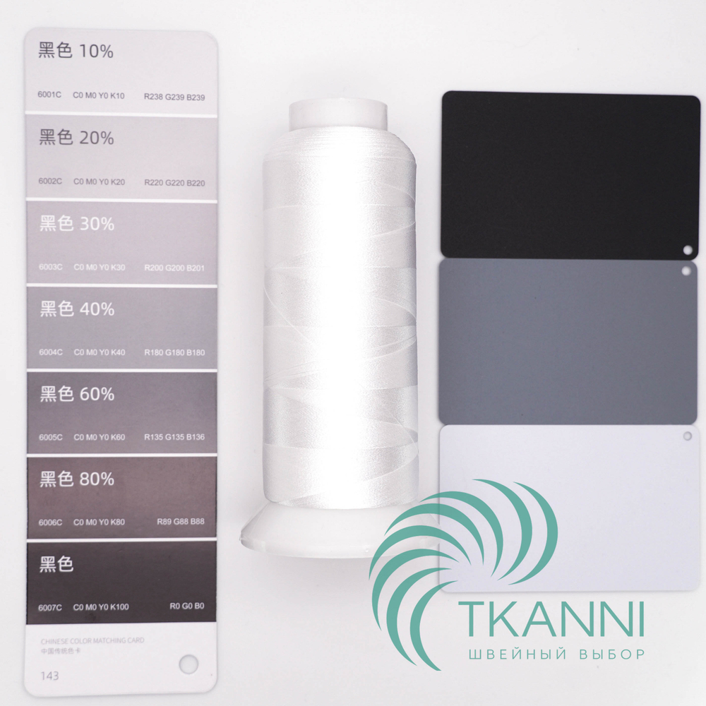 Нитки для вышивания