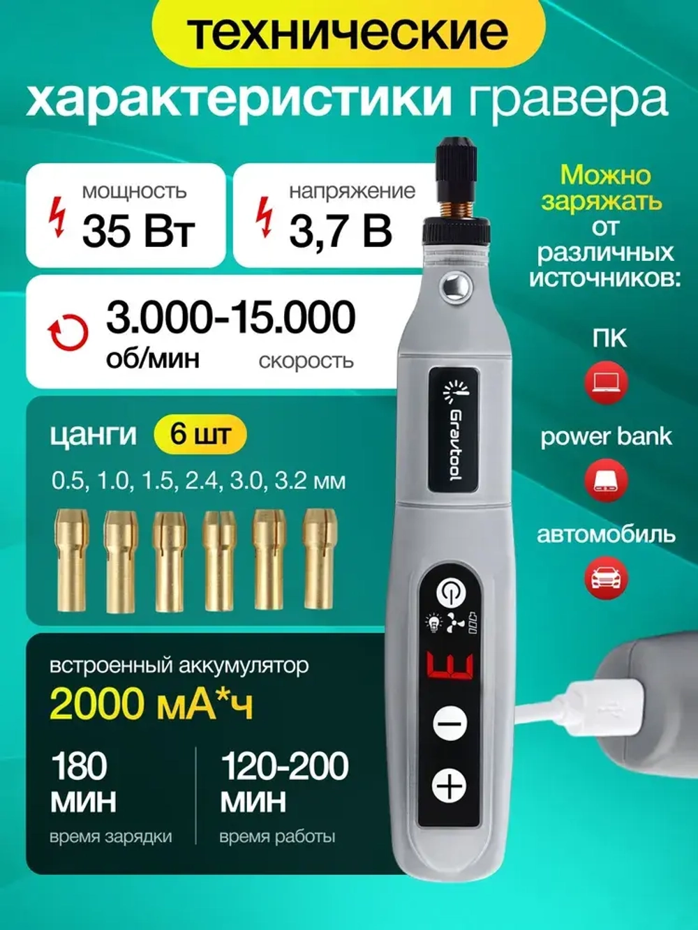 Гравер аккумуляторный беспроводной с набором насадок 80 шт. в кейсе / Бормашинка гравировальная с регулировкой уровня мощности