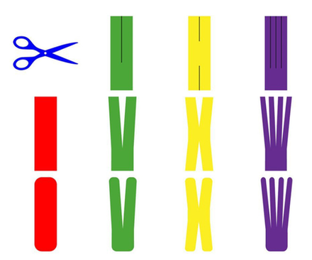 Кинезио тейп  5cм *5м  синий