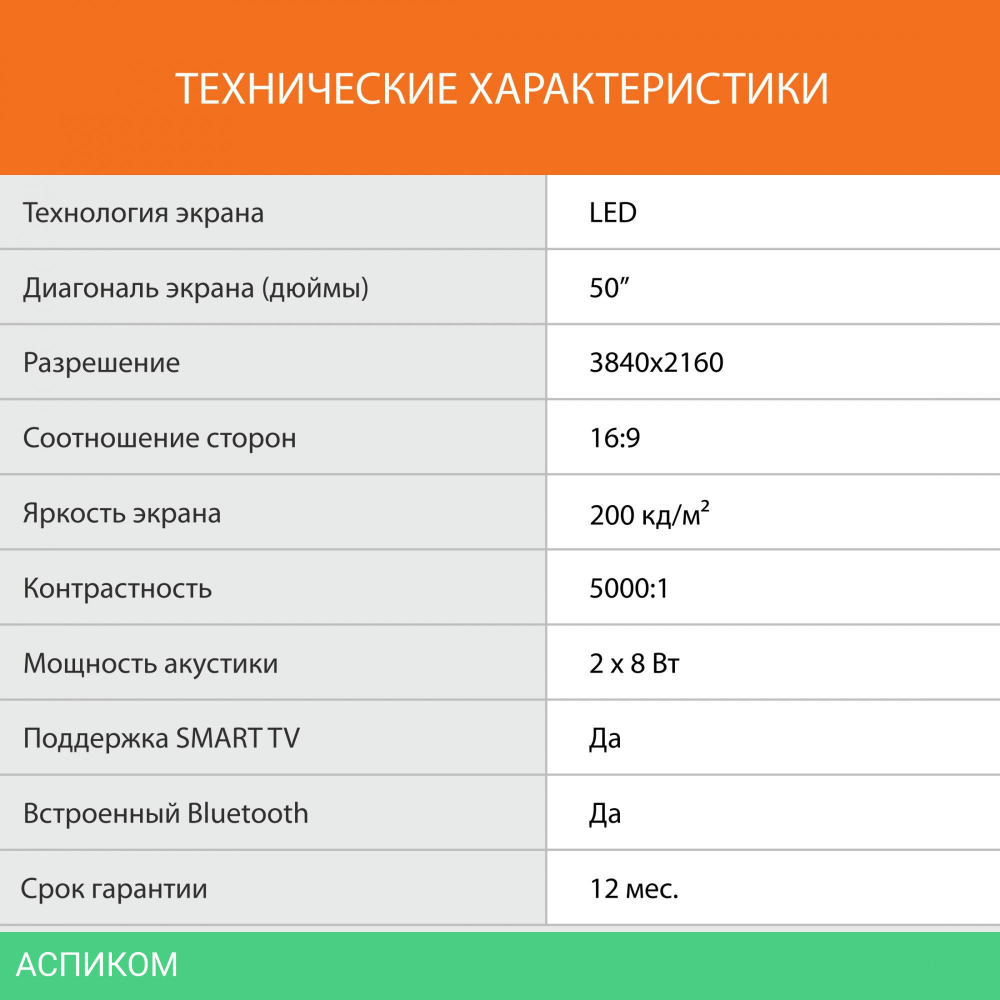 Телевизор SunWind SUN-LED50XU400 черный