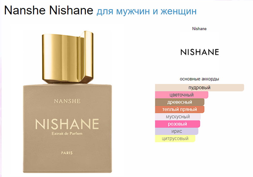 Nishane Nanshe  100 ml (duty free парфюмерия)