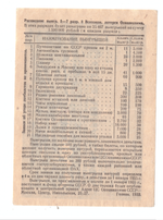 Осоавиахим. 8 всесоюзная лотерея 1 рубль 1933