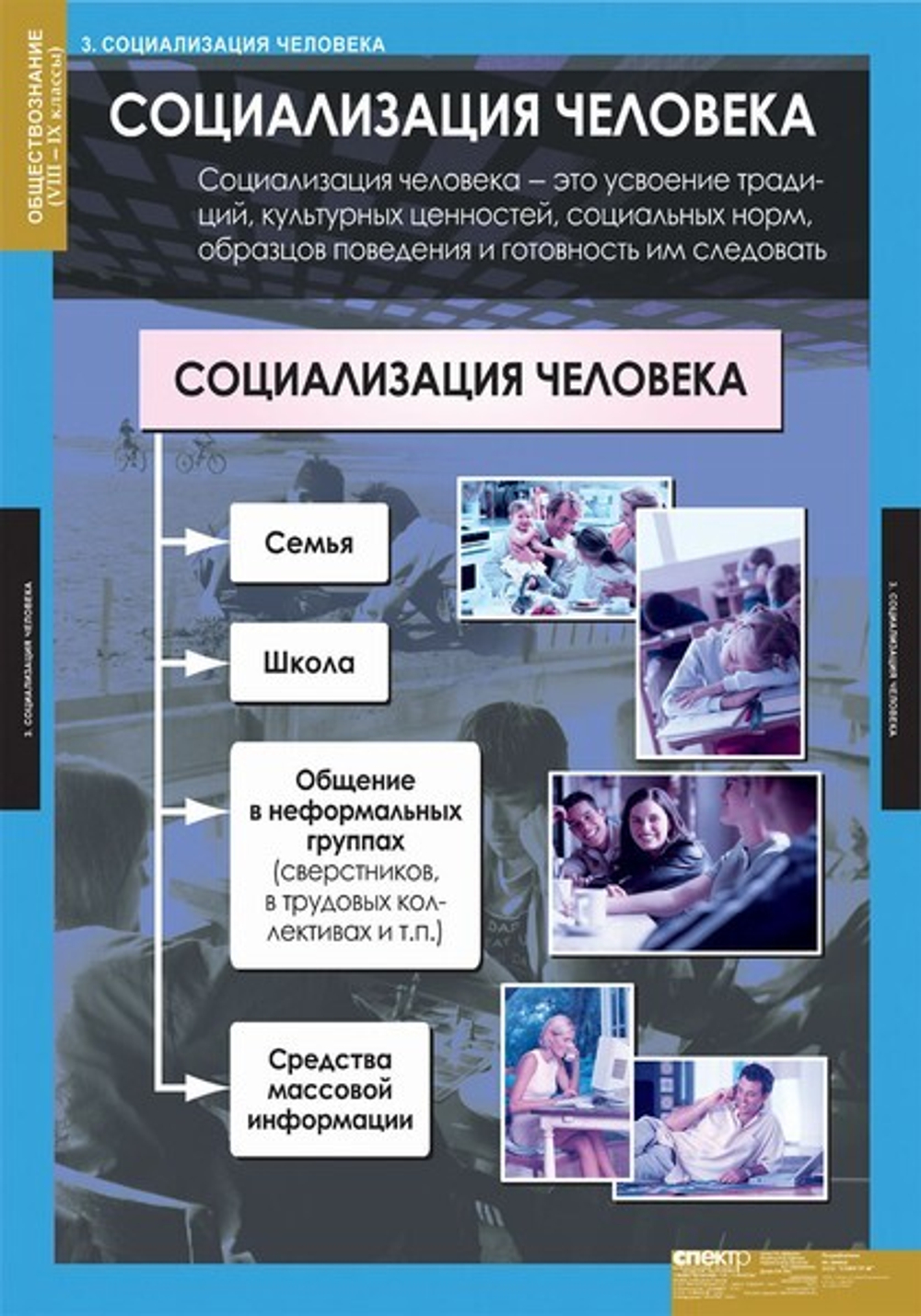 Комплект таблиц "Обществознание 8-9 класс" (7 табл)