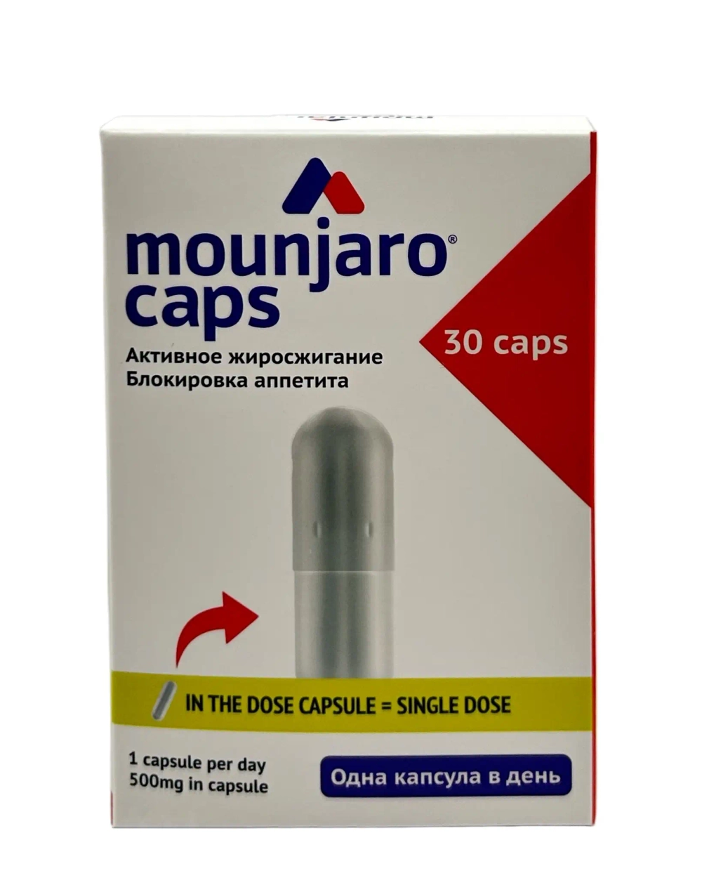 Mounjaro Caps для контоля аппетита