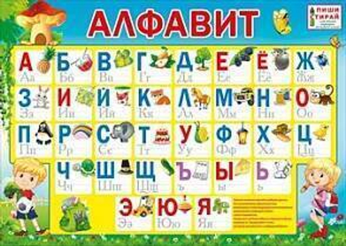 Плакат 070.894 Алфавит 46032