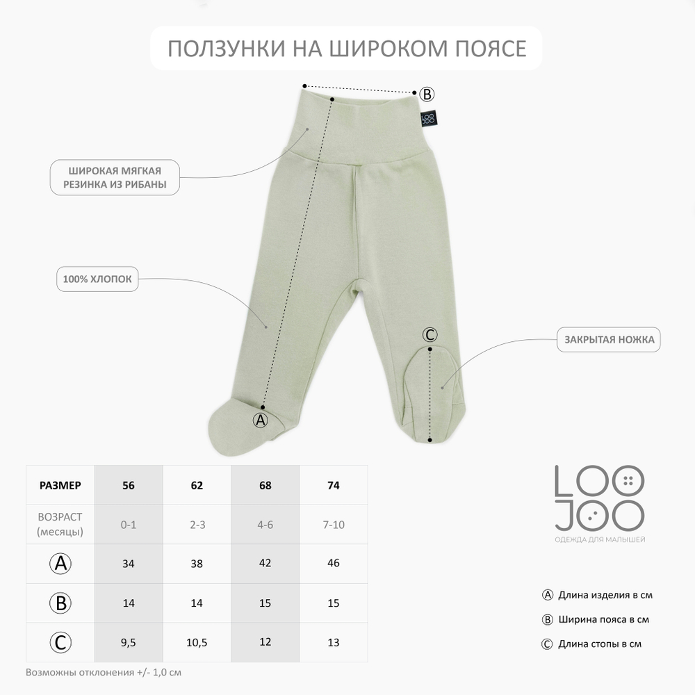 Ползунки для новорожденных размеры