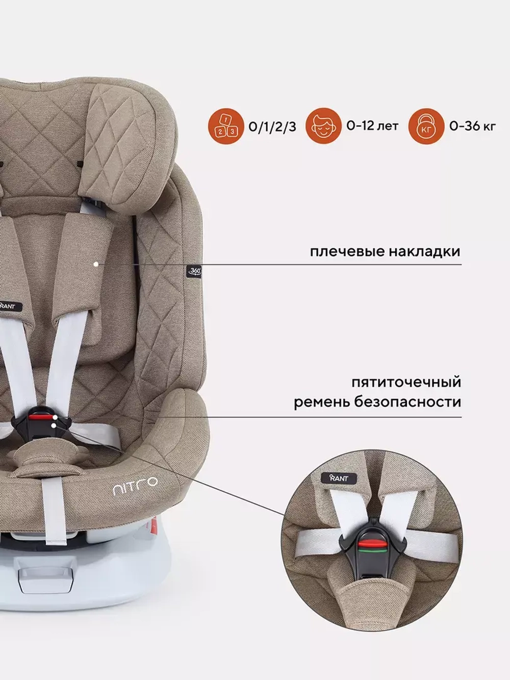 Автокресло RANT UB619 "NITRO" isofix группа 0+-1-2-3 (0-36 кг)