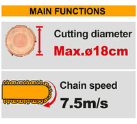 Цепная аккумуляторная пила 20В, BL 200мм 1хАКБ и ЗУ SUPER INGCO CGSLI20851
