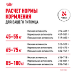 Royal Canin Giant Adult Корм сухой для взрослых собак очень крупных размеров 4 кг