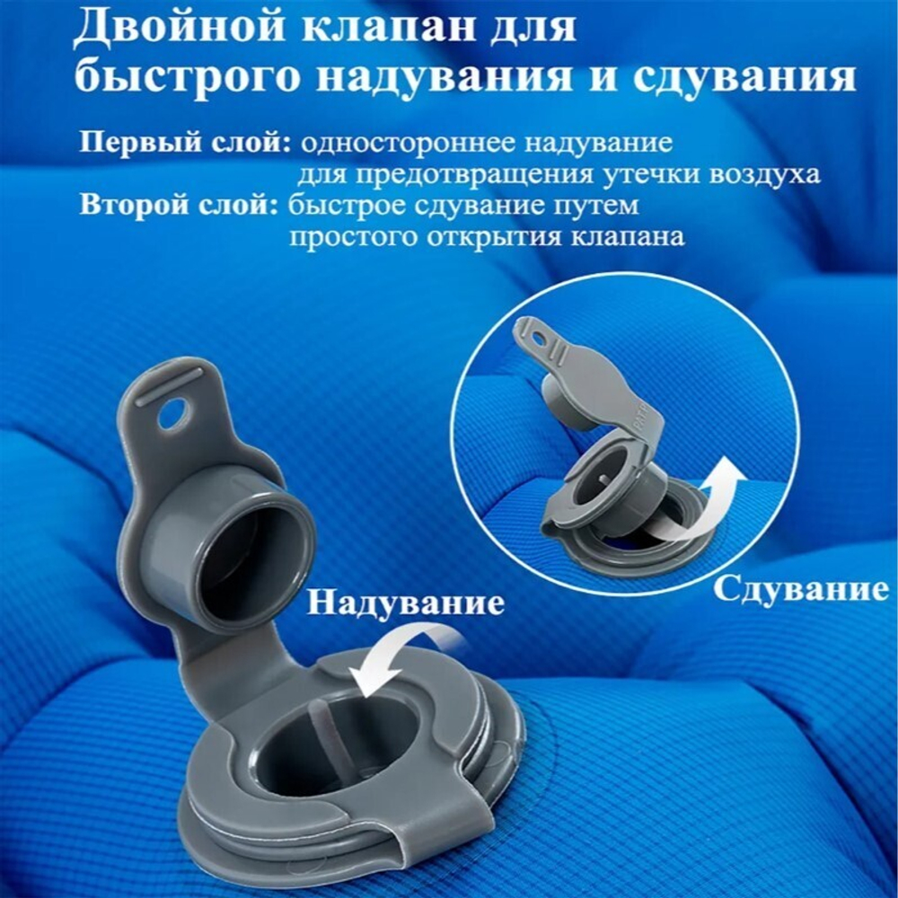 Коврик Naturehike FC-10 одноместный спальный(без надувного мешка), артикул NH19Z032-P-BL, цвет Голубой