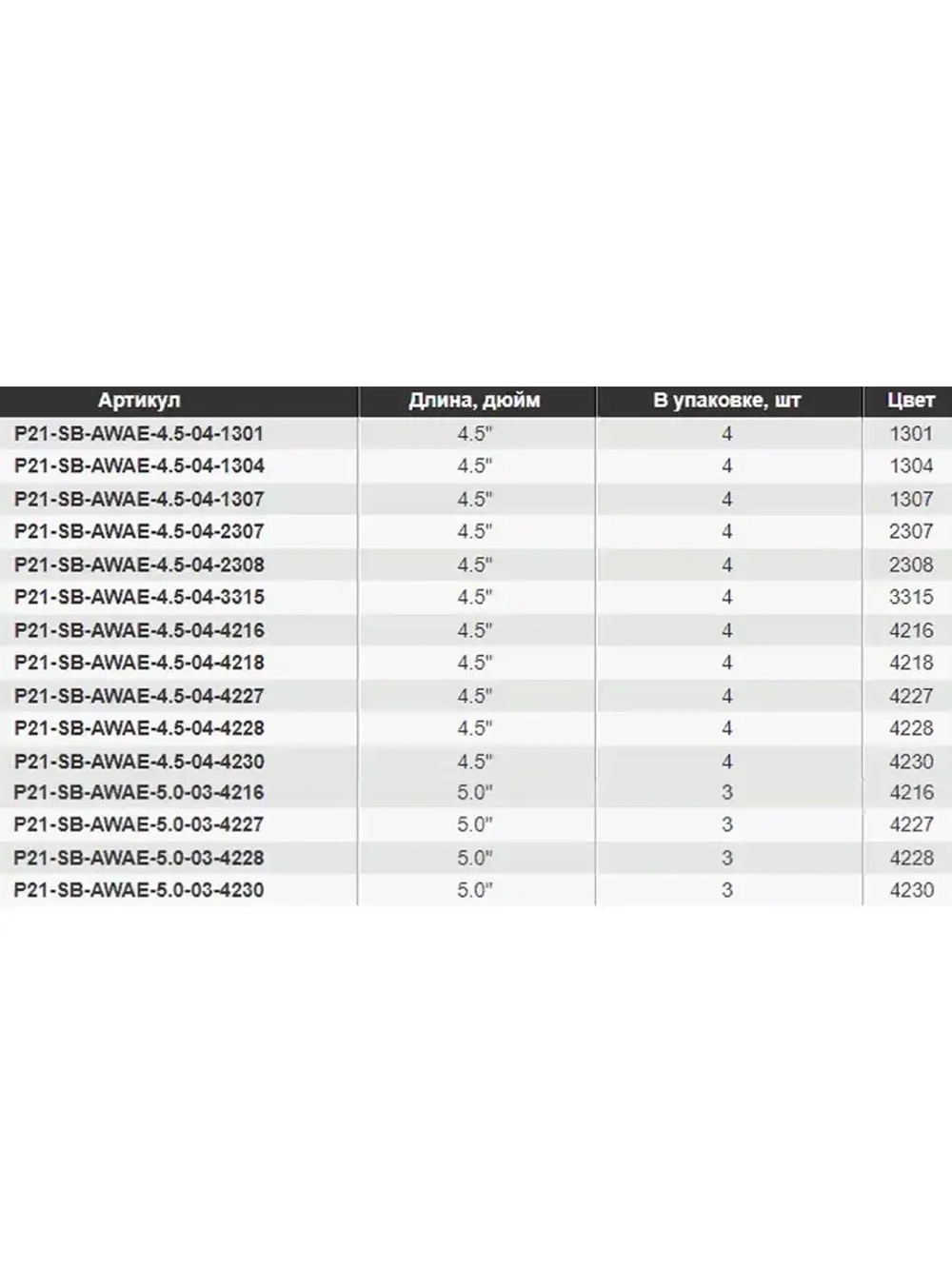 Виброхвост Awaruna Evo,5.0'',130мм,14гр,цвет 1303,3 шт/уп.