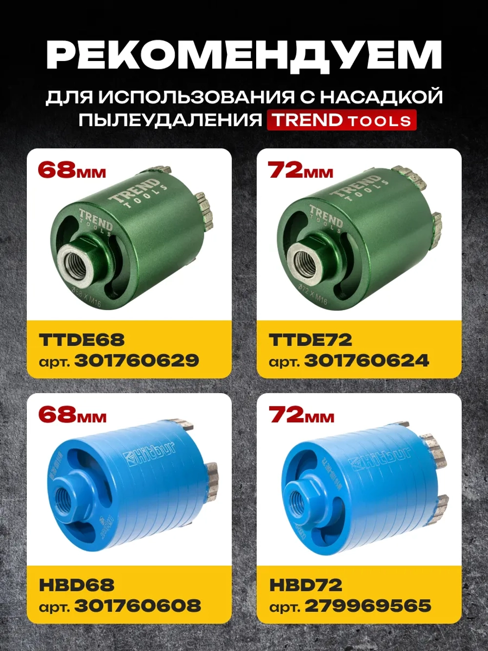 Насадка пылеудаления для алмазных коронок М16-М22