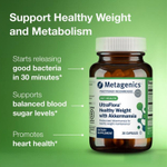 Metagenics, UltraFlora® Healthy Weight с Akkermansia, 30 капсул