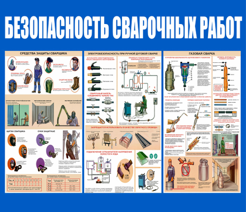 Информационный стенд "Безопасность сварочных работ"