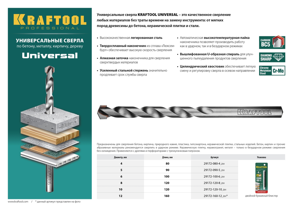 KRAFTOOL UNIVERSAL 12 х 160 мм сверло универсальное по металлу, бетону, кирпичу, керамике PROFESSIONAL