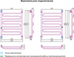 Сунержа Элегия 800х600