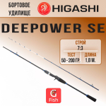 Удилище бортовое Deepower SE 180