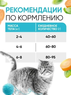 DELICANA сухой полнорационный корм для стерилизованных кошек и кастрированных котов, кролик 1,5кг, блок 6шт.