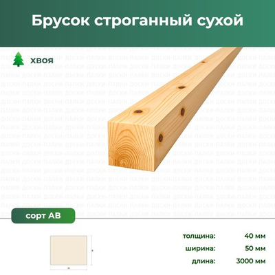 Брусок строганный сухой Хвоя, 40×50×3000 мм, сорт АВ