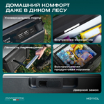 Автохолодильник Meyvel AF-PRO54