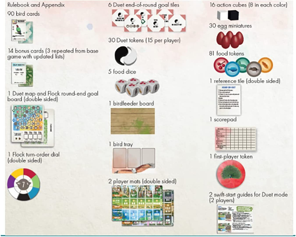 Крылья: Азия / Wingspan Asia на английском языке