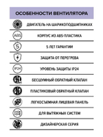 Вентилятор накладной RIO D125 обр.клапан Gray metal DICITI