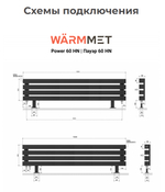 Радиатор WARMMET водяной напольный горизонтальный Power 60НN (W) ГРАФИТ RAL7024