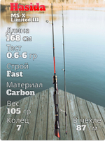 Cпиннинг Hasida MS-X Limited III тест 0.6-6 гр длина 168 см