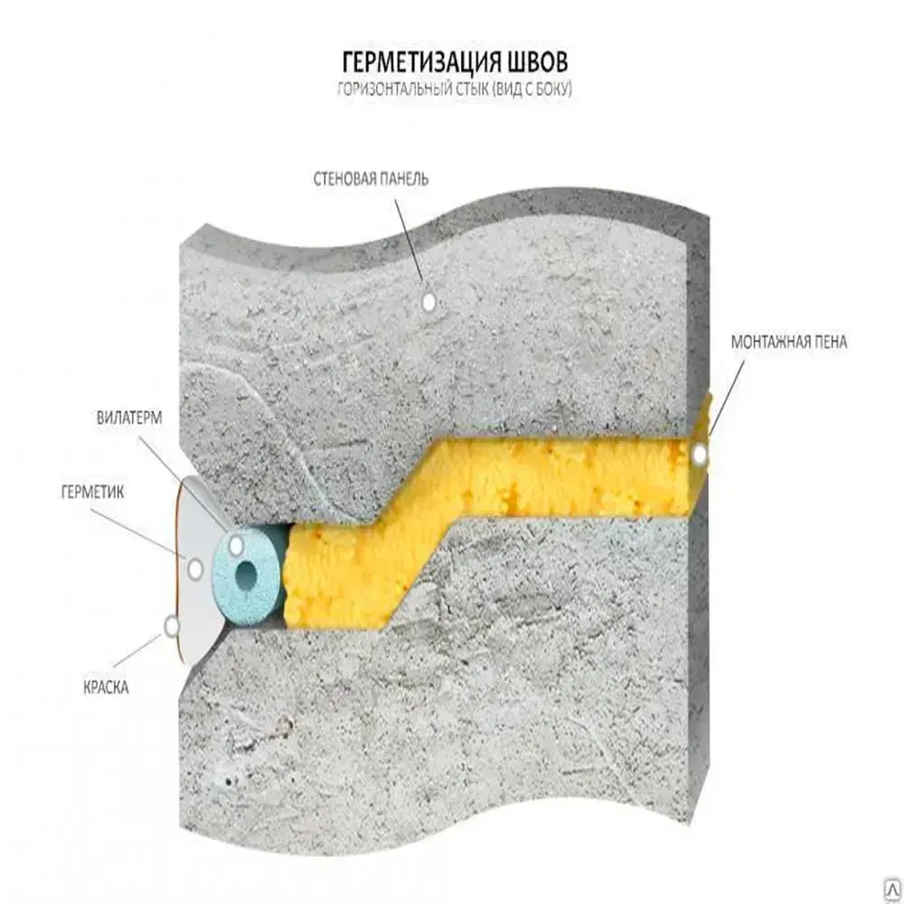 Вилатерм 30 мм x 9 м Жгут теплоизоляционный сплошной