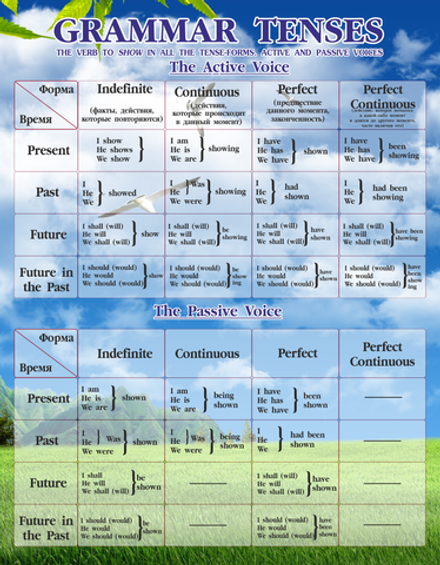 Стенд "Времена"