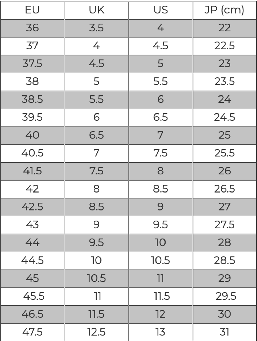 New balance numeric size chart best sale
