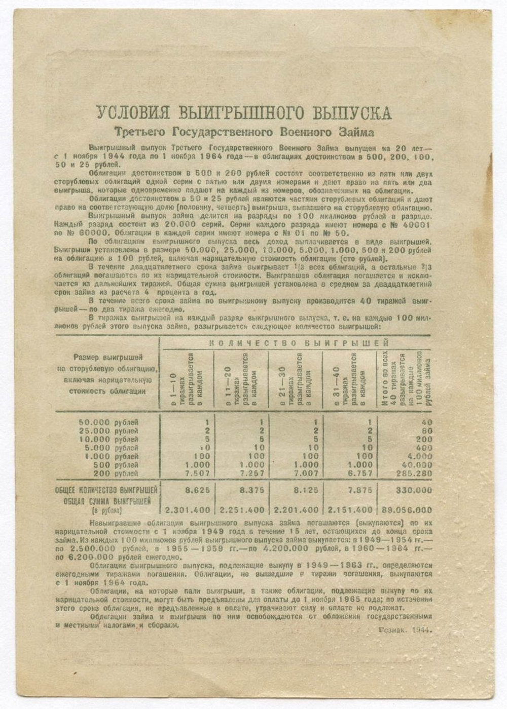 Облигация 25 рублей 1944 год. 3-ий государственный военный заем. Серия 049105. VF-