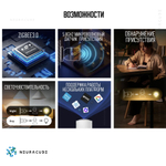 Zigbee Датчик присутствия Sonoff SNZB-06P
