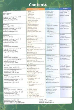 On Screen B1+ Revised Student’s Book (with Digibook App.). Учебник с электронным приложением