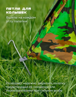 Палатка круглая 2*2м Art No.СТ-2025