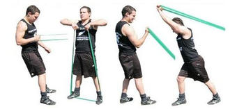 Gumy oporowe Yakimasport Power Band Loop High Resistance - небесный